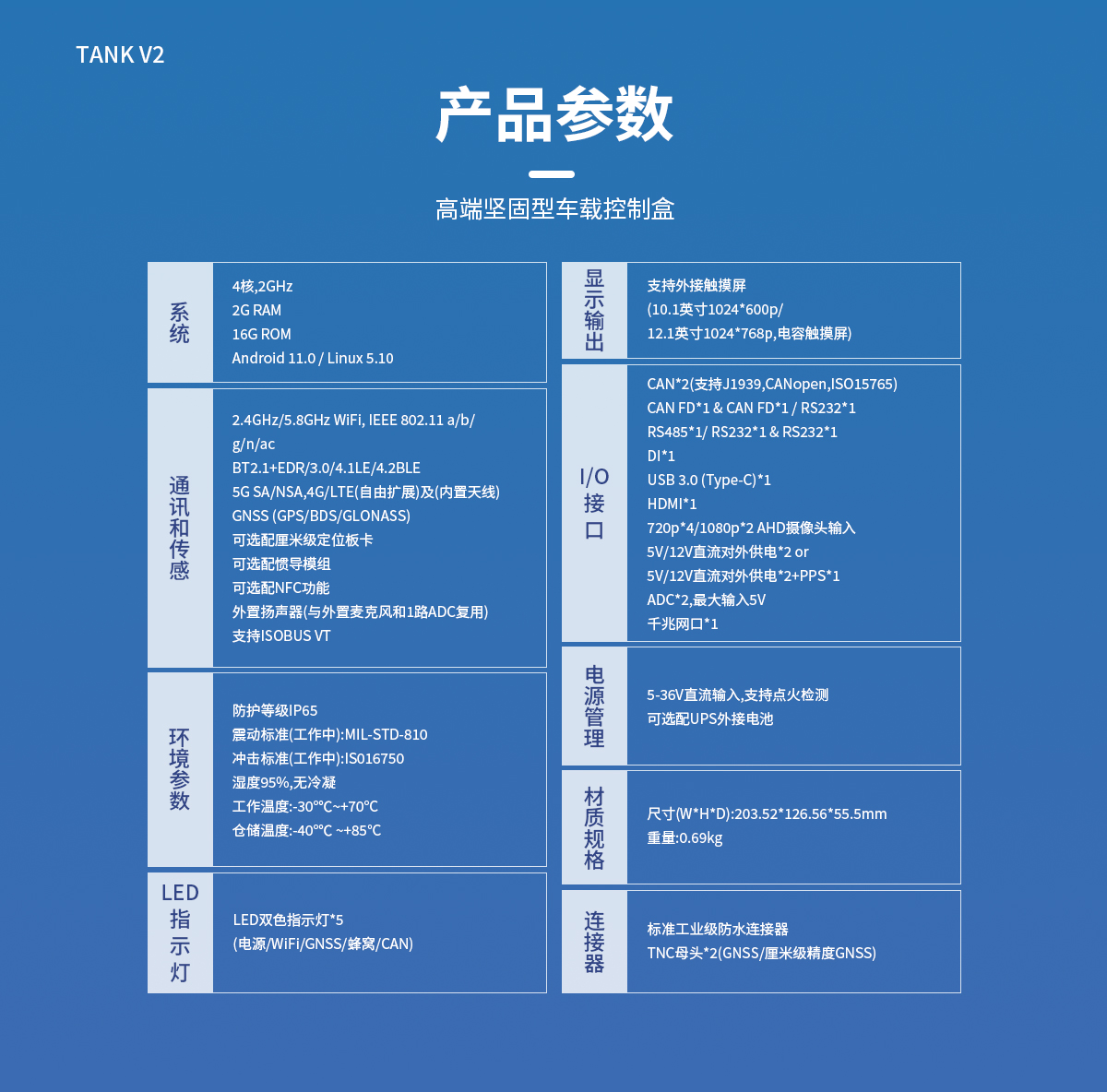 TANK V2 車(chē)載控制盒產(chǎn)品參數(shù)